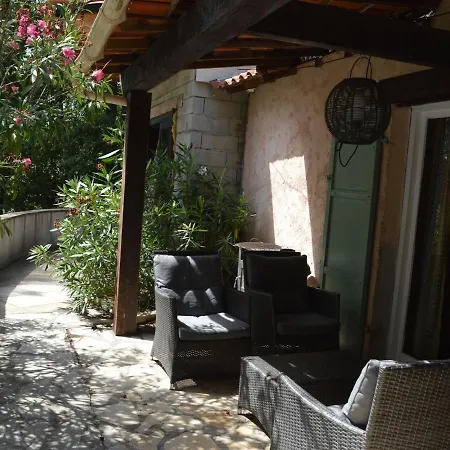 In With Private Pool *